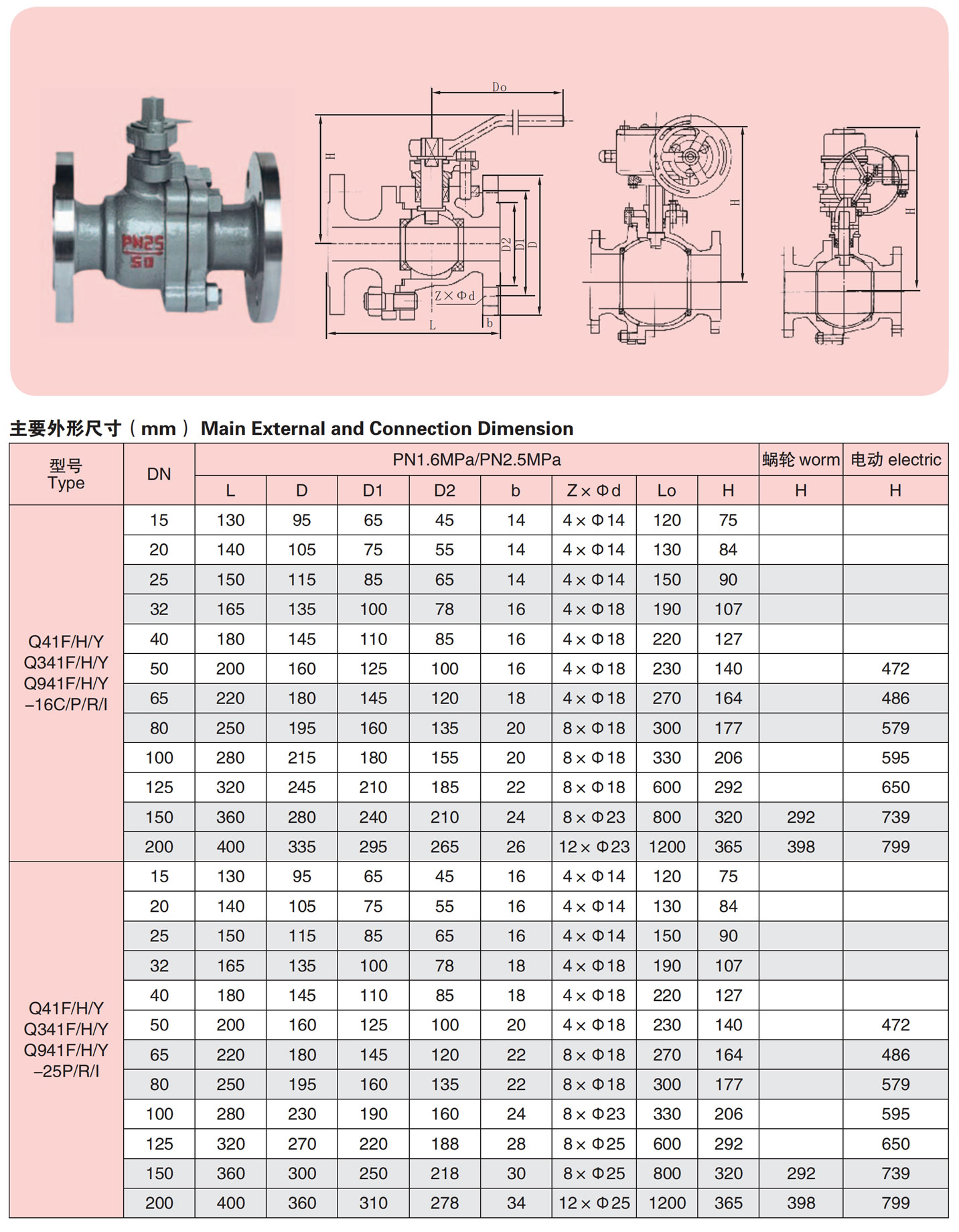 Q41F手动浮动球阀详情页.jpg